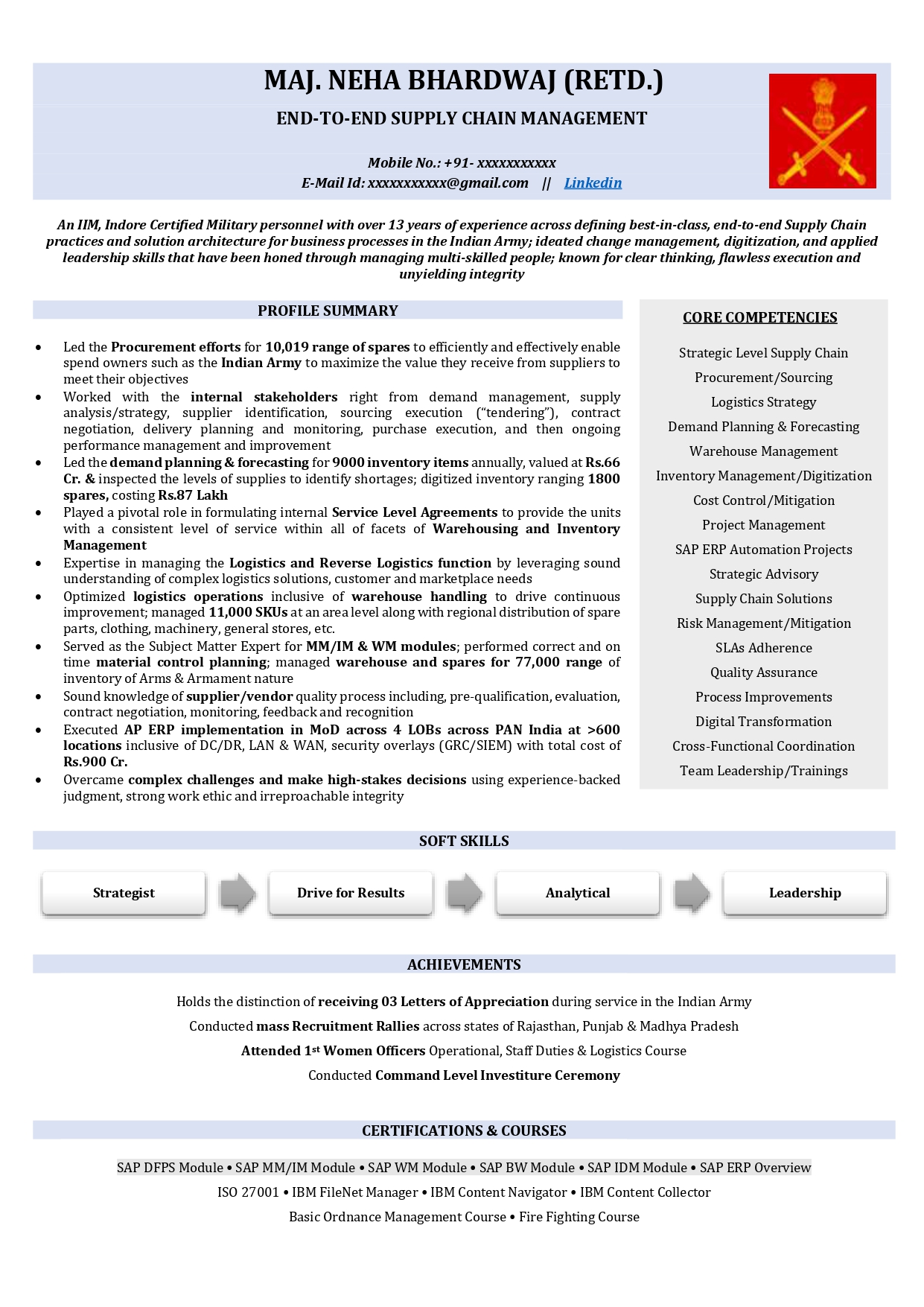 Maj. Neha Bhardwaj - Supply Chain_page-0001