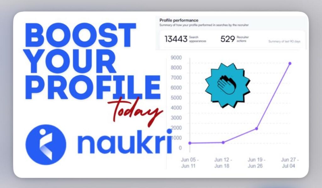 Naukri Profile Optimization Service by Shree Resumes